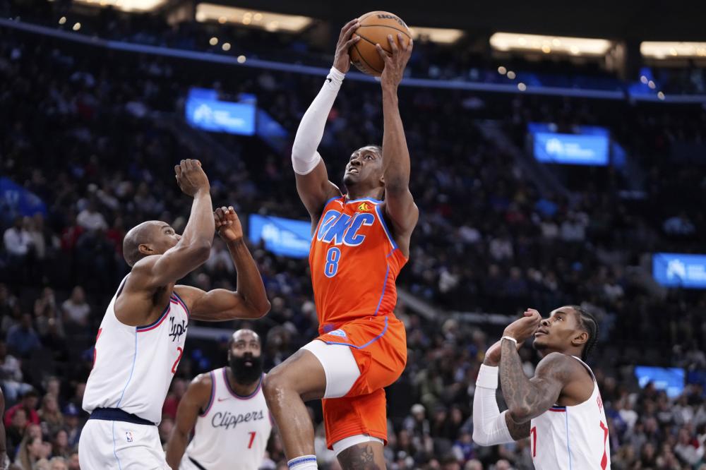 可操作空间 可操作空间